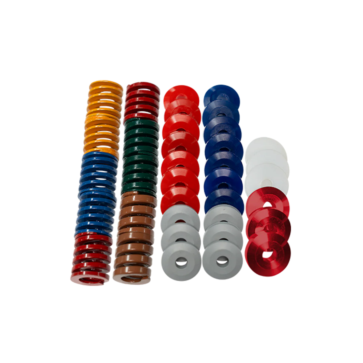 SIMAGIC P-ORP și P-ORP(H)